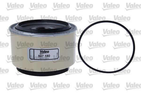 Filtro de combustível VALEO 587180